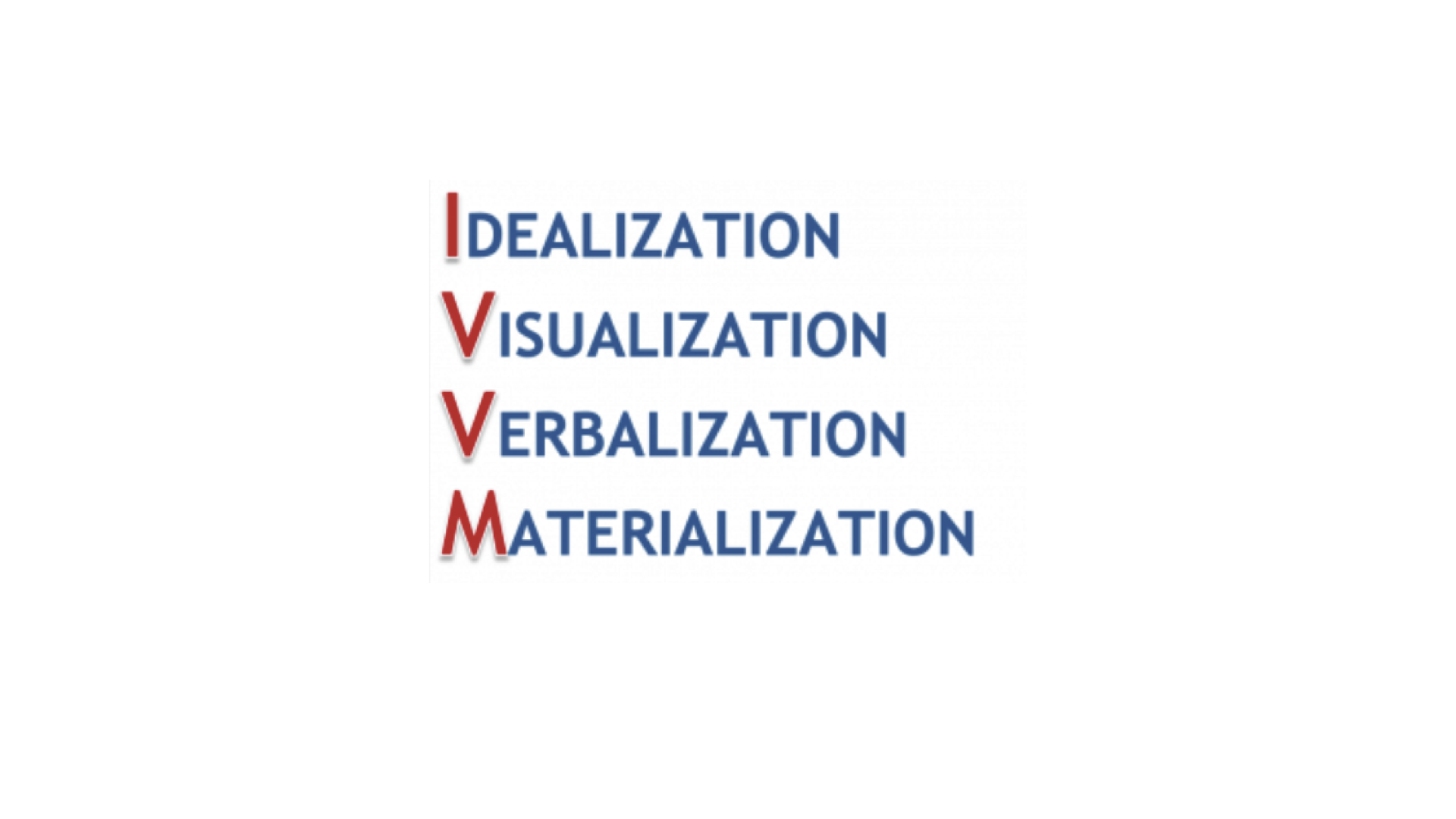 IVVM: CÓMO ENFOCAR TU MENTE Y TU PENSAMIENTO PARA LOGRAR EL ÉXITO QUE MERECES